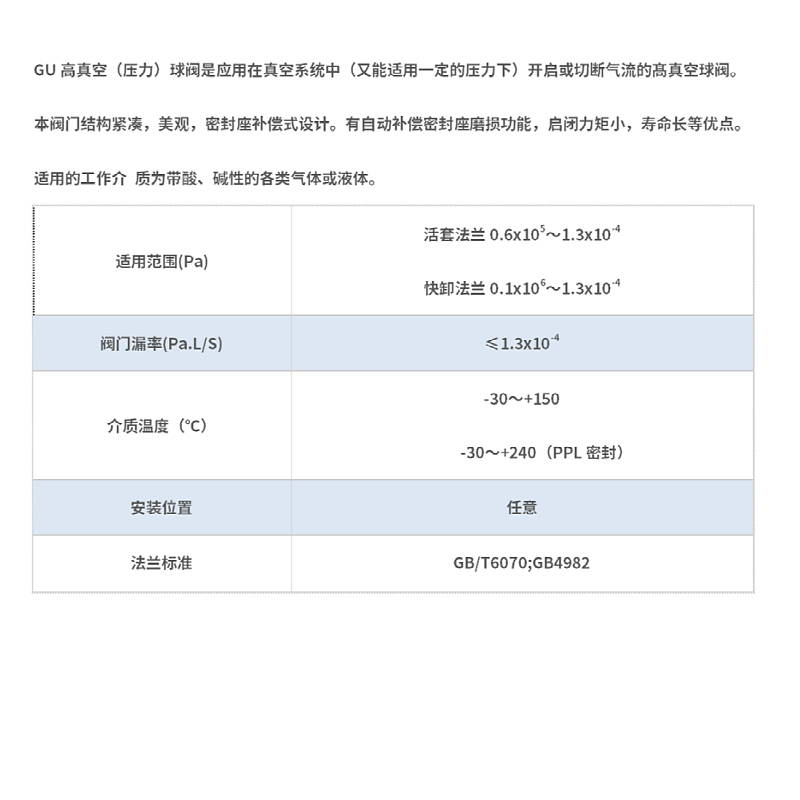 GU鍛性能.jpg