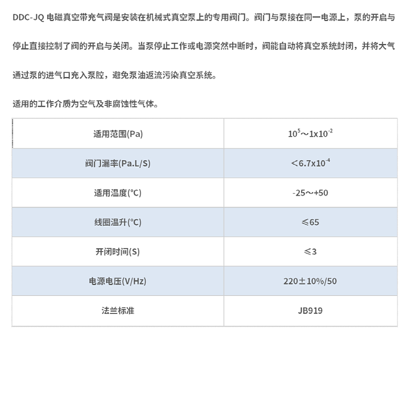 DDC性能.jpg